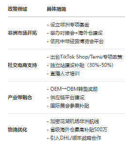 DeepSeek͸ҕʡ羳̰l(f)չȫ(bo)棨2025