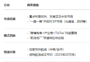 DeepSeek͸ҕʡ羳̰l(f)չȫ(bo)棨2025