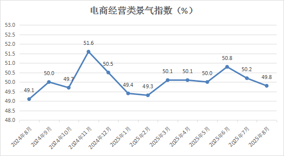 Ї̘I(y)(lin)ϕ8ЇۘI(y)ָ(sh)_50.1% h(hun)0.5ٷc