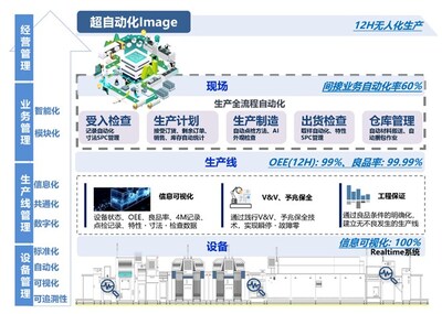 2025턓(chung)ِ_ِWķ׶ekfͬ_l(f)(chung)