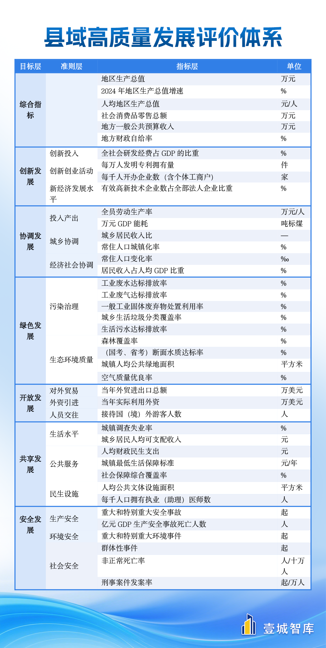 Їh|(zh)l(f)չ(bo)2025l(f) ُ(qing)hI(lng)F(xin)