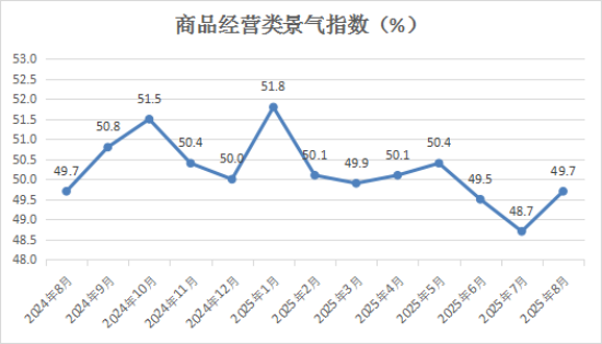 Ї̘I(y)(lin)ϕ8ЇۘI(y)ָ(sh)_50.1% h(hun)0.5ٷc