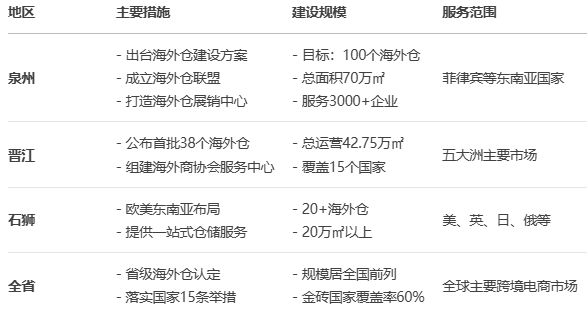 DeepSeek͸ҕʡ羳̰l(f)չȫ棨2025