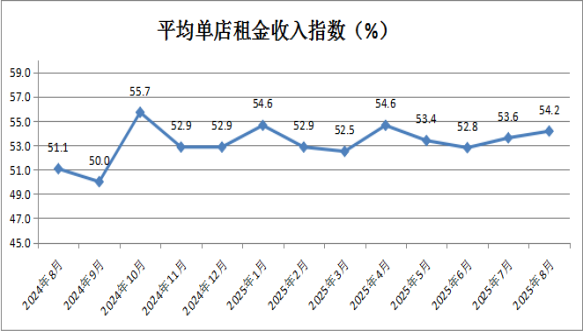 Ї̘I(y)(lin)ϕ8ЇۘI(y)ָ(sh)_50.1% h(hun)0.5ٷc