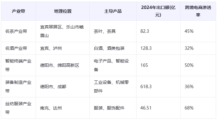 DeepSeek͸ҕĴʡ羳̰l(f)չȫ(bo)棨2025