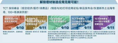 ط󞳅^(q)'Q'2025TCTչF(xin)Ĵ󾫲ʿcչǰǰհ
