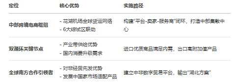 DeepSeek͸ҕʡ羳̰l(f)չȫ(bo)棨2025