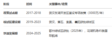 DeepSeek͸ҕʡ羳̰l(f)չȫ(bo)棨2025