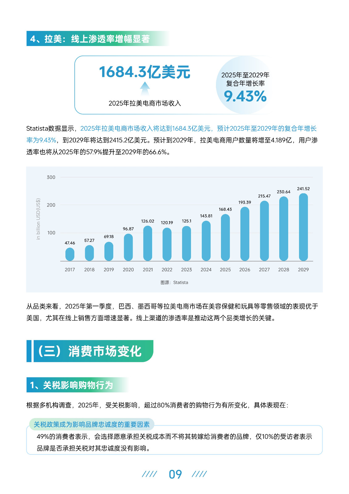AMZ123:2025ϰ羳ИI(y)(bo)桷