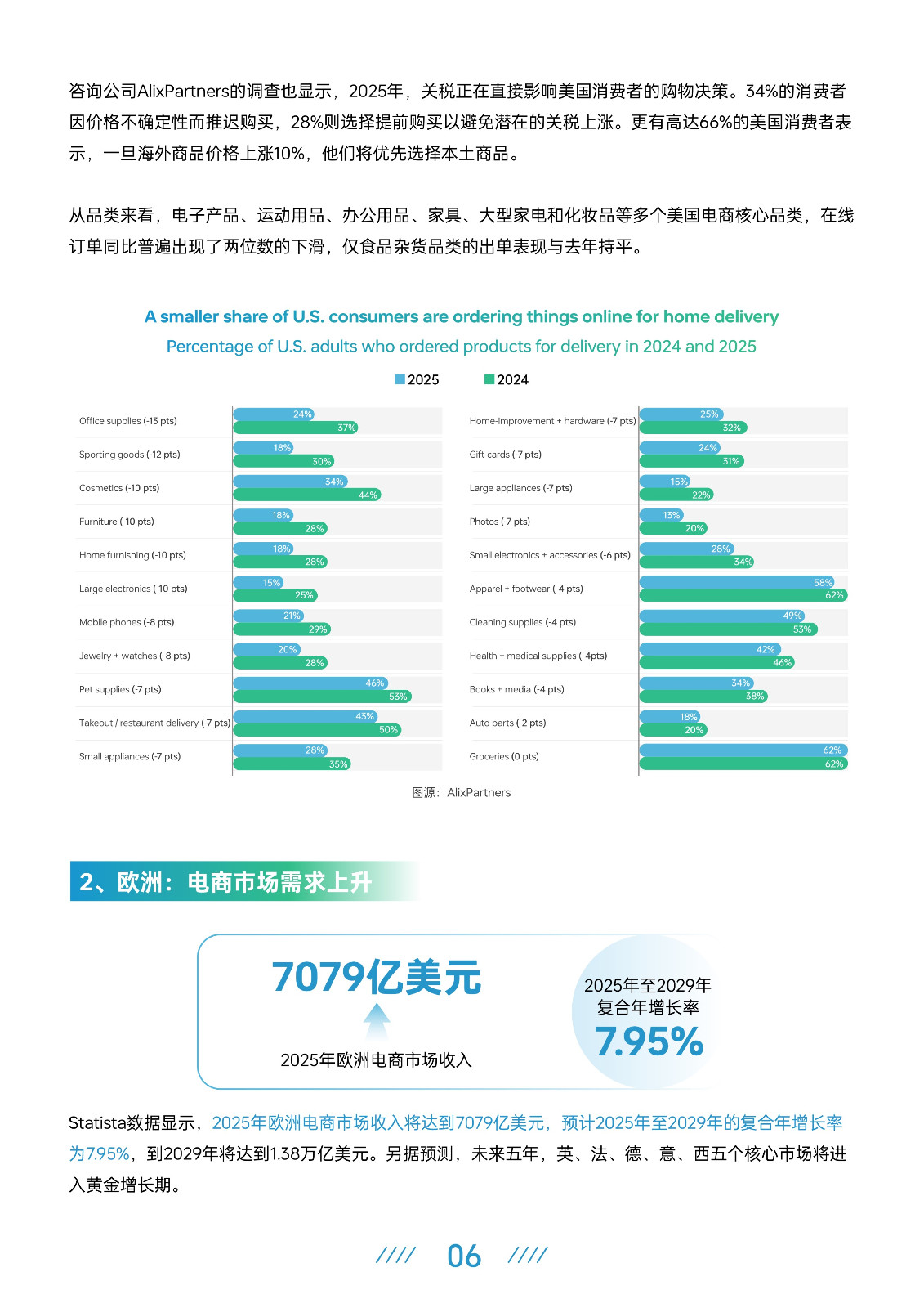 AMZ123:2025ϰ羳ИI(y)(bo)桷