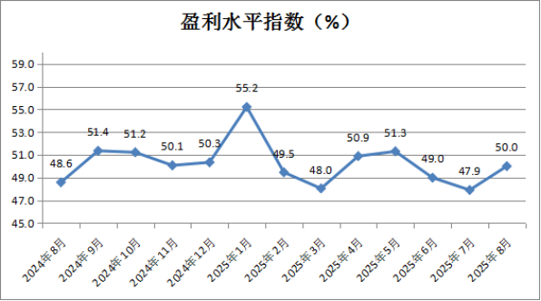 Ї̘I(y)(lin)ϕ8ЇۘI(y)ָ(sh)_50.1% h(hun)0.5ٷc