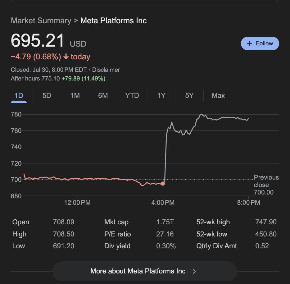 СĿڲ_ԴMetaɃr(ji)q12%