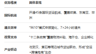 DeepSeek͸ҕʡ羳̰l(f)չȫ(bo)棨2025