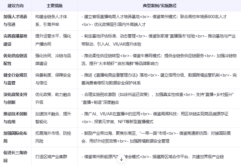 DeepSeek͸ҕKʡֱ̰l(f)չȫ(bo)棨2025