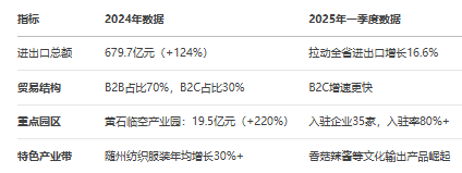 DeepSeek͸ҕʡ羳̰l(f)չȫ(bo)棨2025