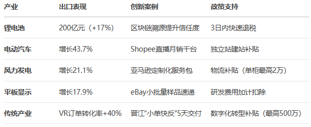 DeepSeek͸ҕʡ羳̰l(f)չȫ棨2025