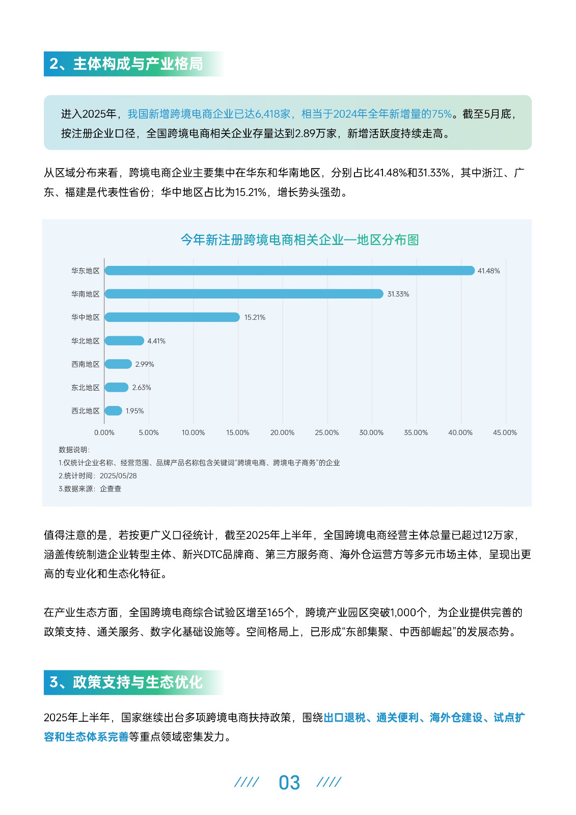 AMZ123:2025ϰ羳ИI(y)(bo)桷