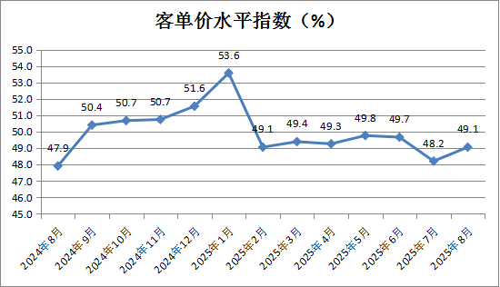 Ї̘I(y)(lin)ϕ8ЇۘI(y)ָ(sh)_50.1% h(hun)0.5ٷc