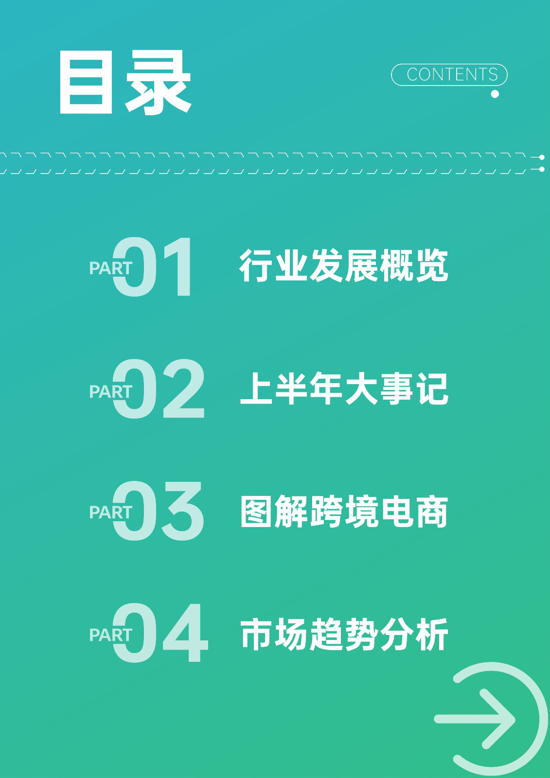 AMZ123:2025ϰ羳ИI(y)(bo)桷