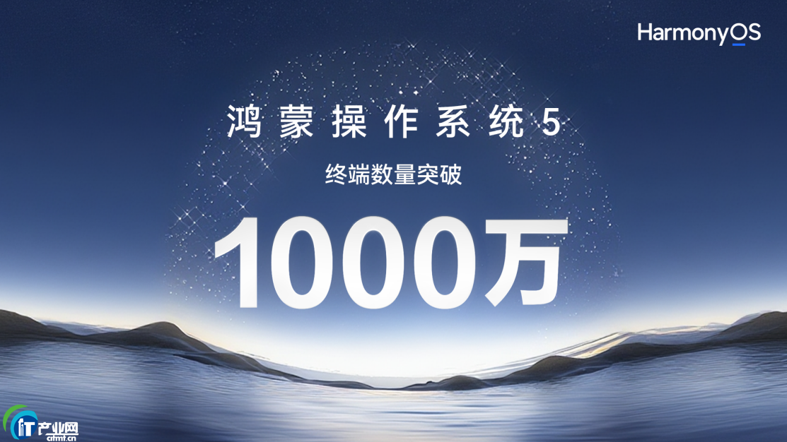 Harmony OS 5K˔(sh)ͻ1000fжYӳֵ(qun)m(x)