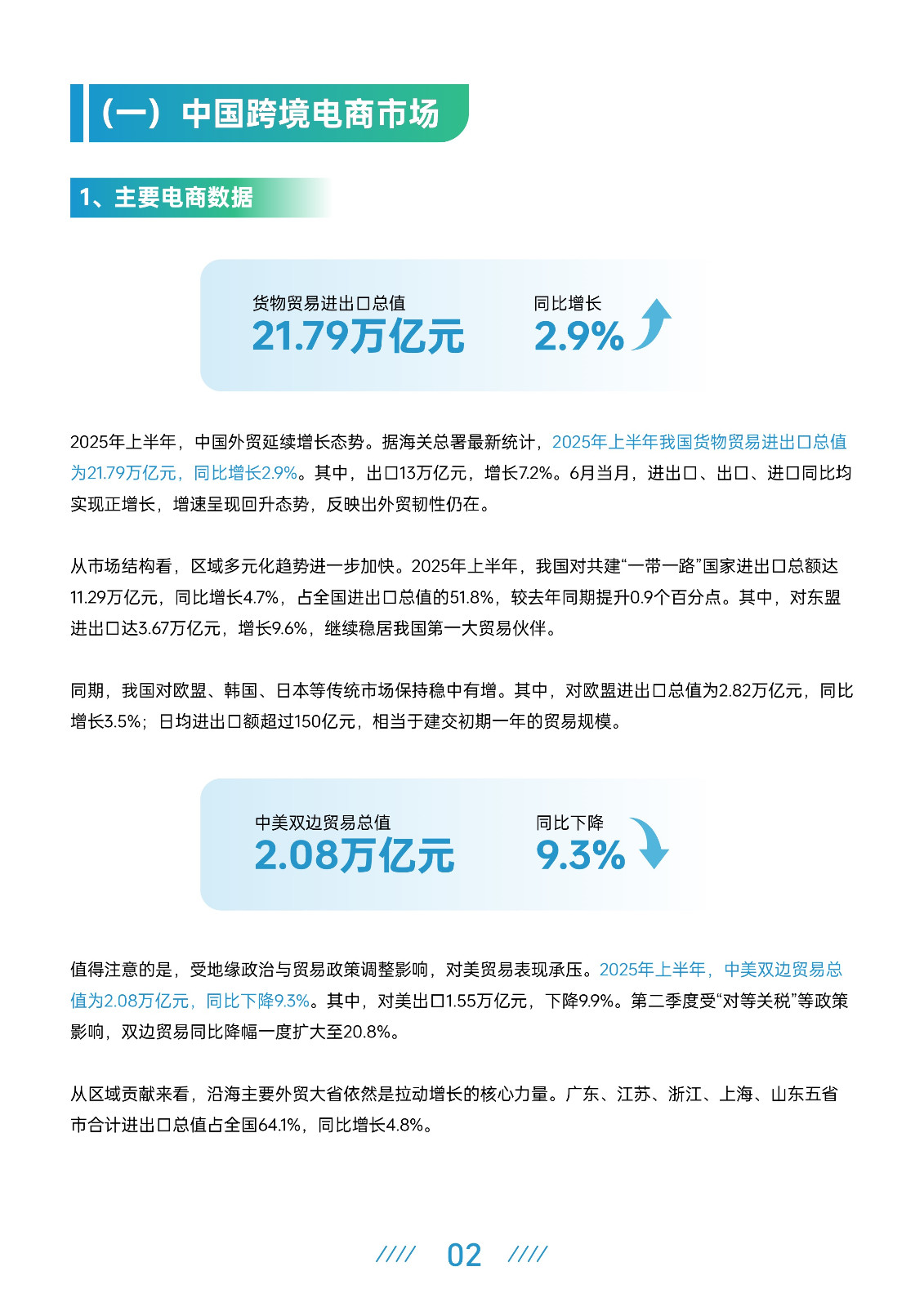 AMZ123:2025ϰ羳ИI(y)(bo)桷