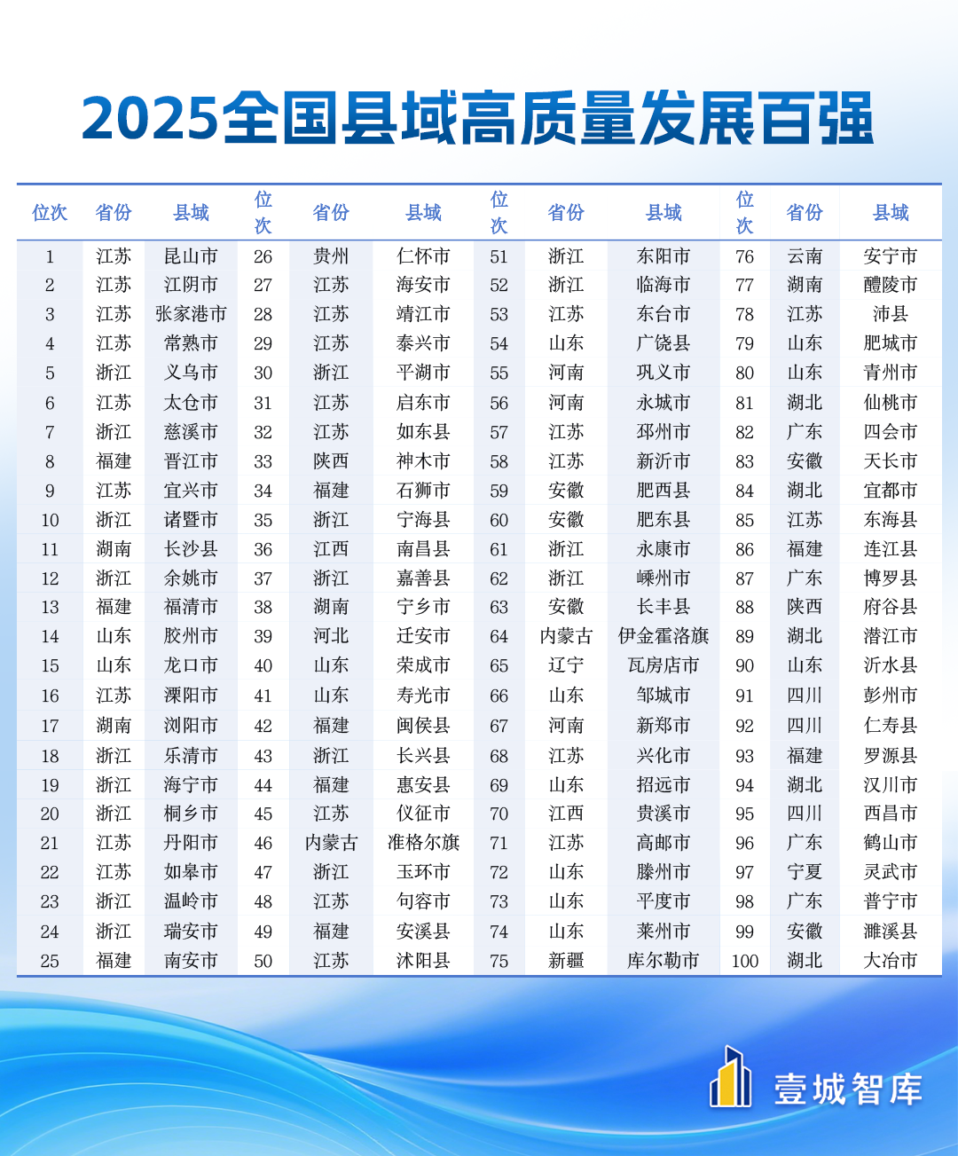 Їh|(zh)l(f)չ(bo)2025l(f) ُ(qing)hI(lng)F(xin)