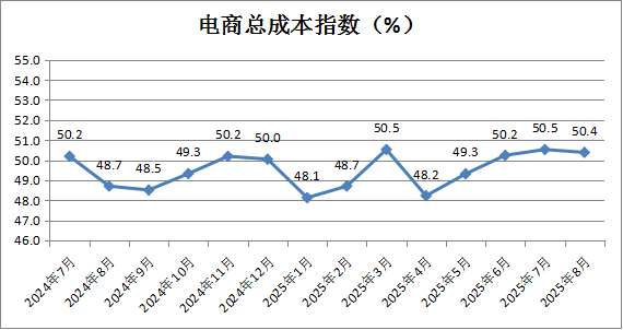Ї̘I(y)(lin)ϕ8ЇۘI(y)ָ(sh)_50.1% h(hun)0.5ٷc