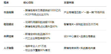 DeepSeek͸ҕʡ羳̰l(f)չȫ(bo)棨2025
