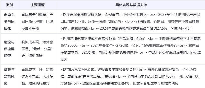 DeepSeek͸ҕĴʡ羳̰l(f)չȫ(bo)棨2025