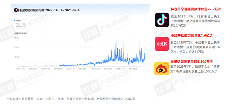 Ʒl(f)չ20251.5fT긂fԿɆܷƷͻ